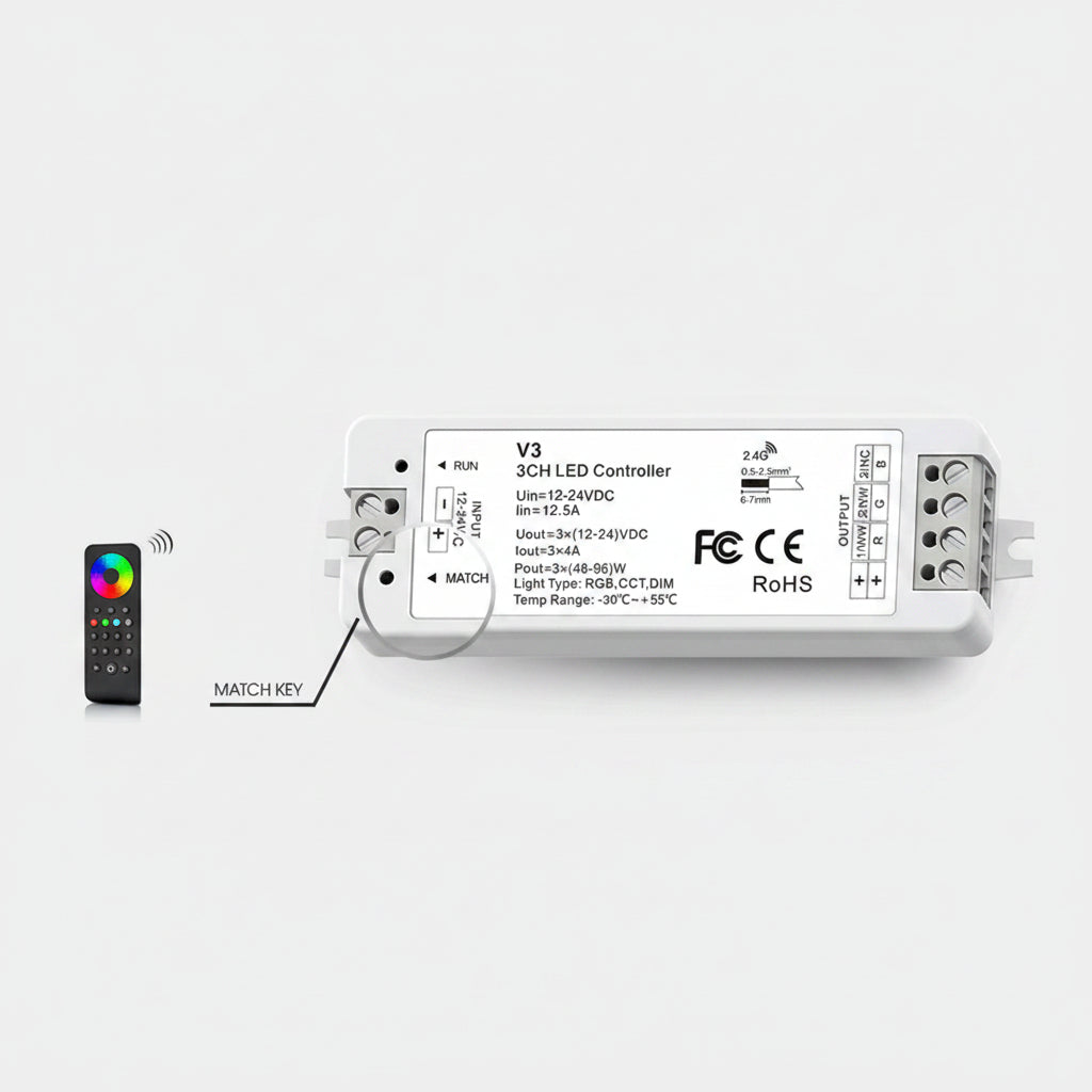 3 Channel LED RF Controller | ISH Kuwait