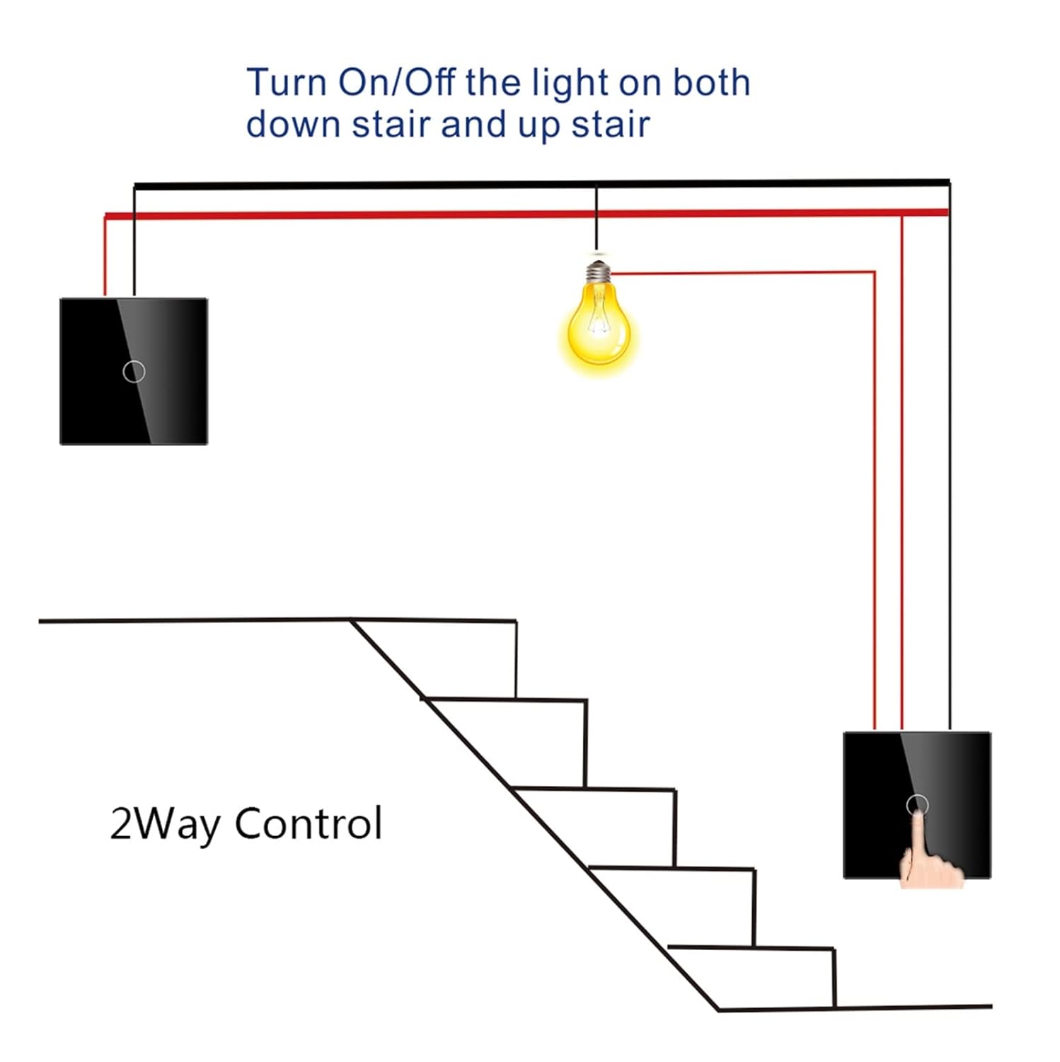 ZIGBEE SWITCH - 4 GANG