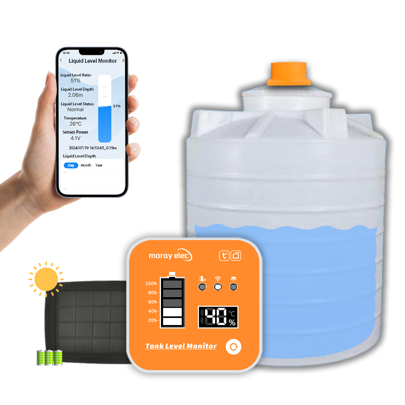 WIRELESS TANK LEVEL MONITOR
