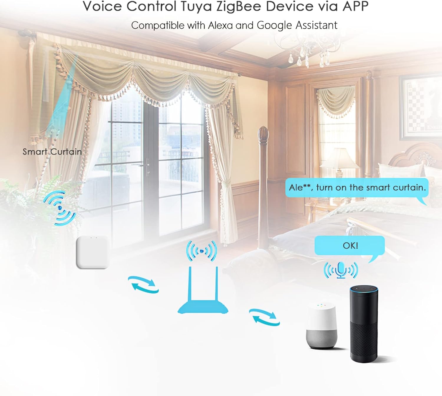 WIRELESS ZIGBEE HUB