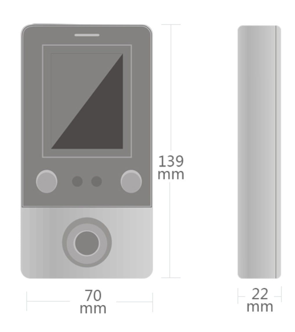 FACIAL RECOGNITION SMART ACCESS CONTROL