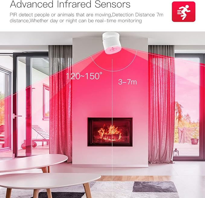 ZIGBEE INFRARED HUMAN LIGHT SENSOR