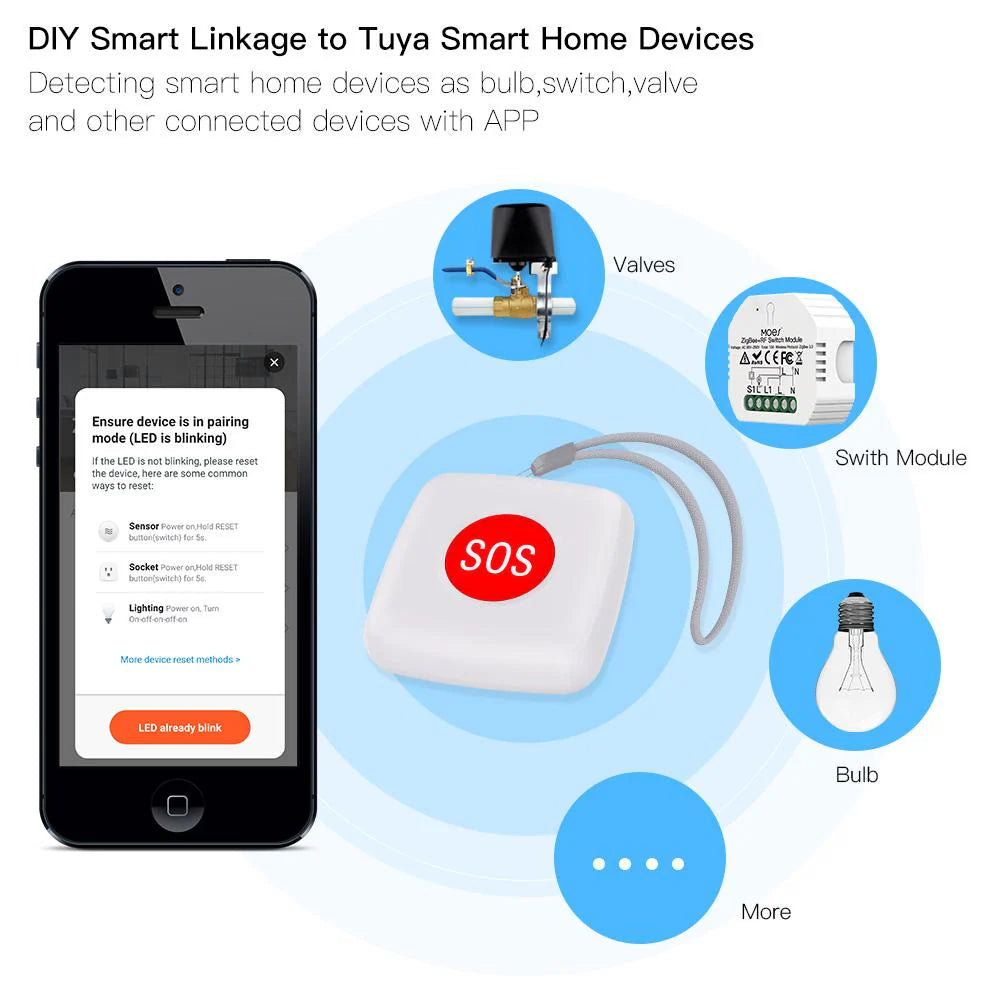 ZIGBEE SOS BUTTON
