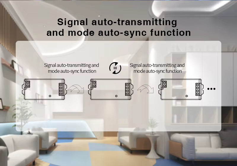 وحدة تحكم بمصباح LED أحادي اللون بتقنية ZIGBEE