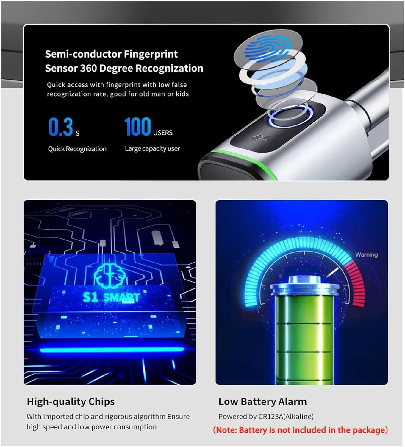 SMART MINI DOOR LOCK - CYLINDRICAL