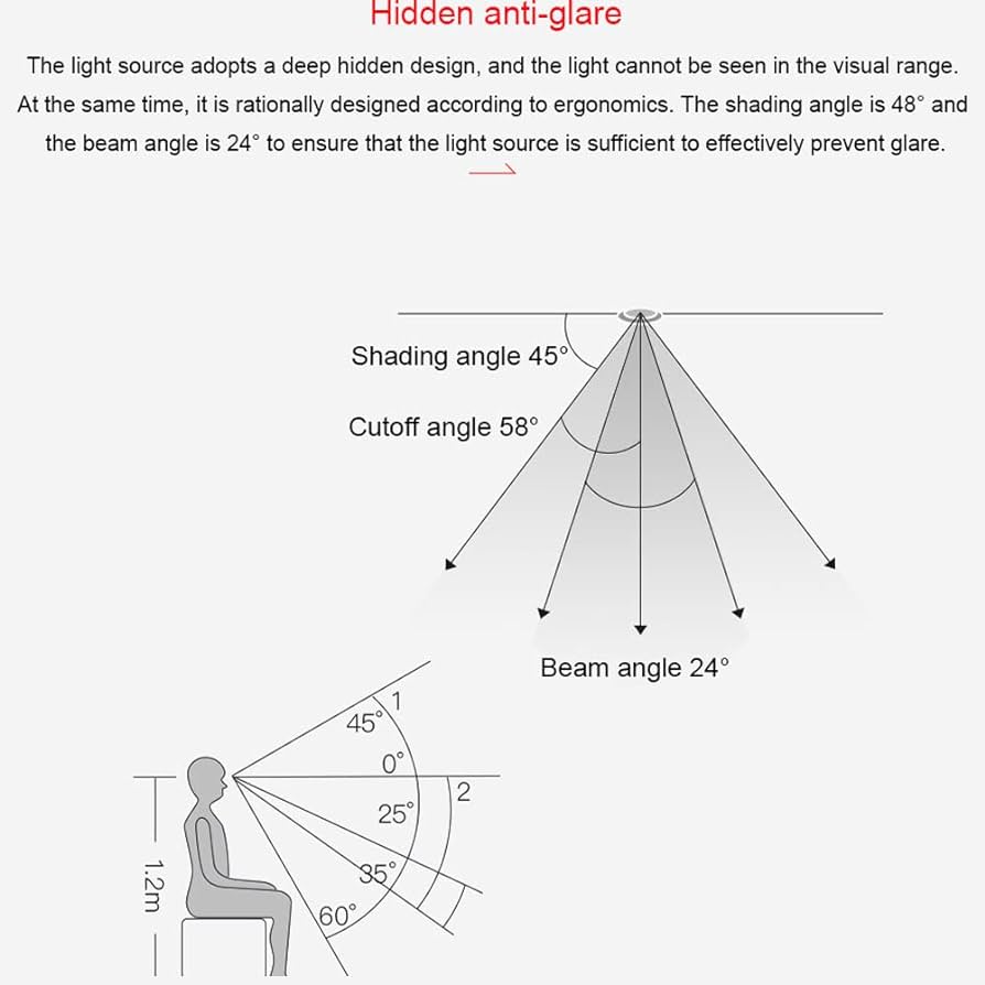 ANTIGLARE DOWNLIGHT 10W