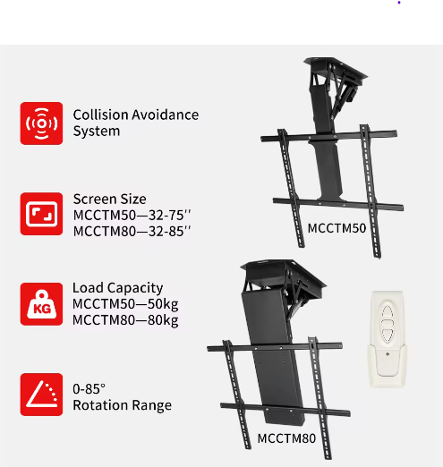 RETRACTABLE MOTORIZED TV MOUNT