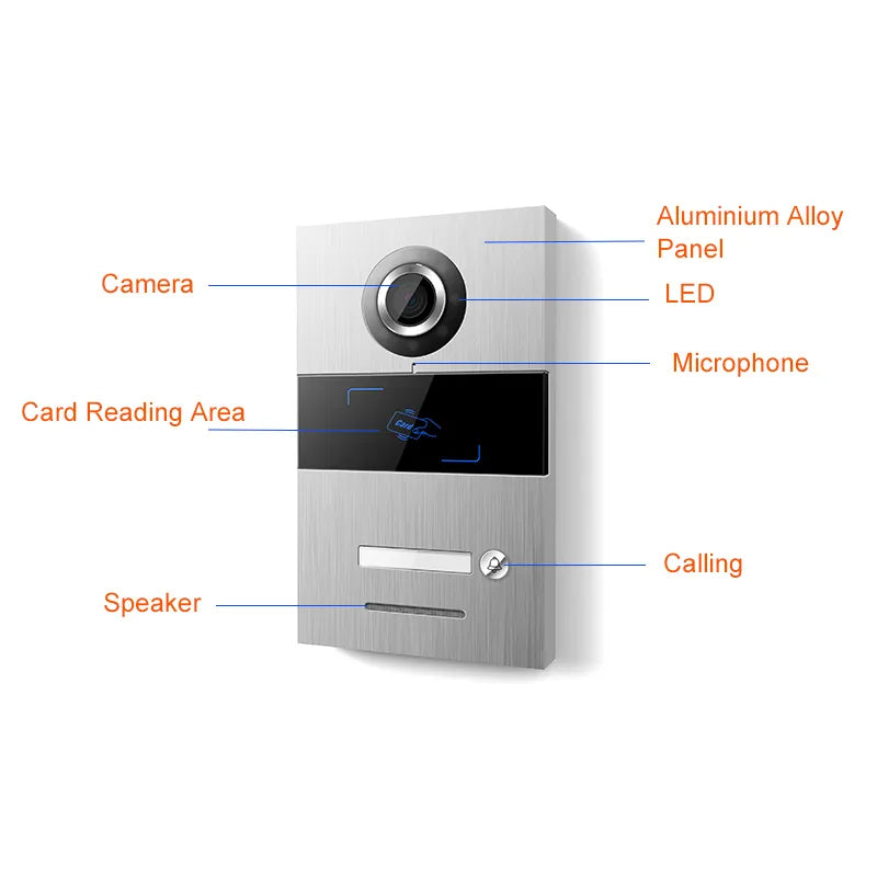 OUTDOOR SIP RECESSED INTERCOM