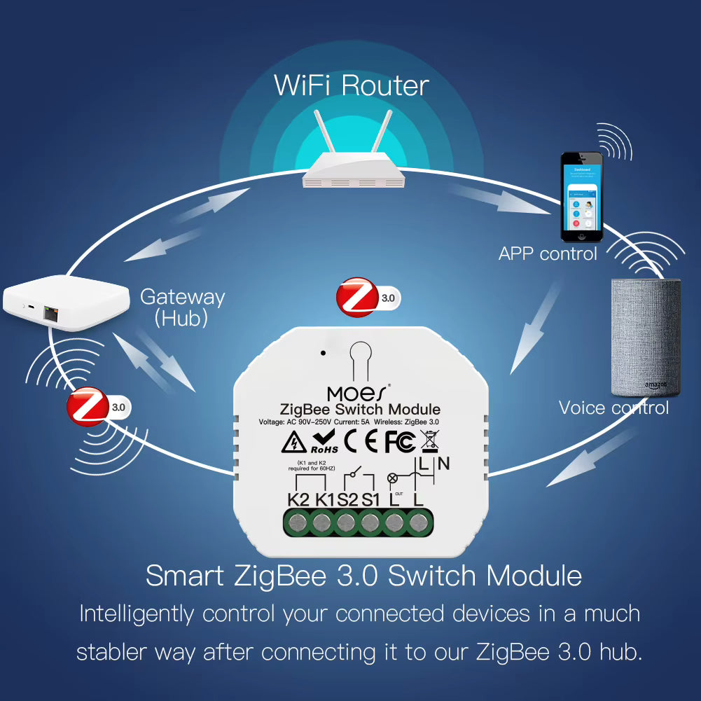ZIGBEE 1 GANG HIDDEN MODULE