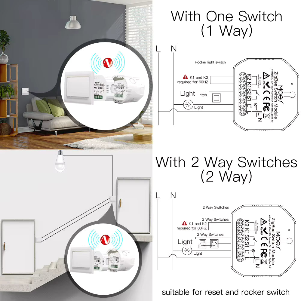 ZIGBEE 1 GANG HIDDEN MODULE