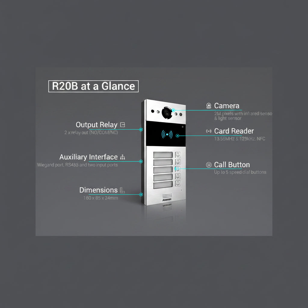 OUTDOOR VIDEO INTERCOM UNIT 5 BUTTONS | ISH Kuwait