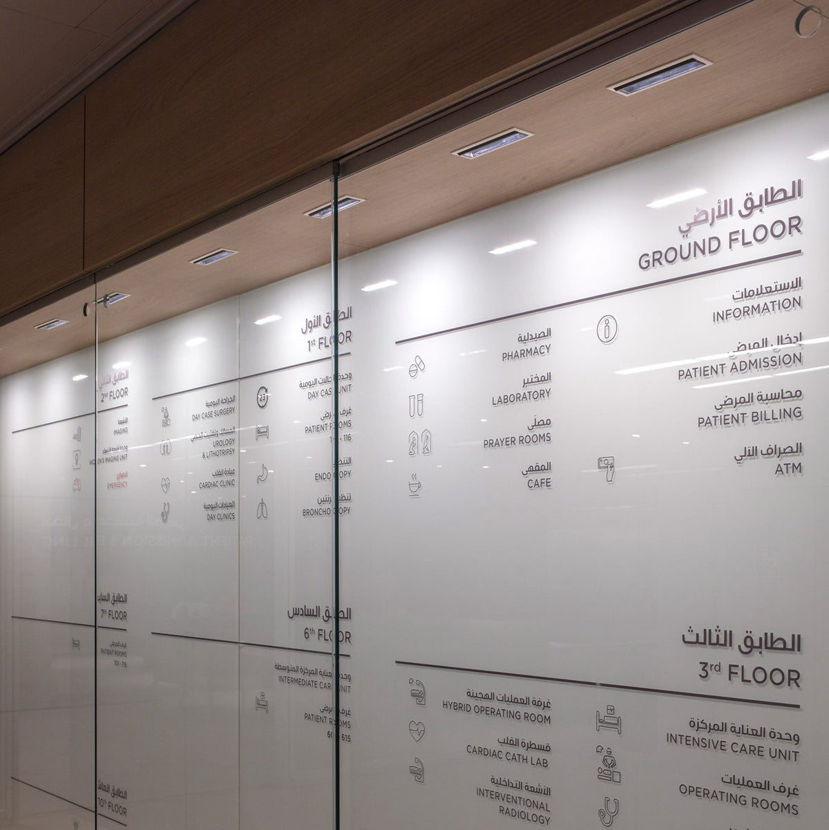RECESSED LINEAR WALL WASHER 10W | ISH Kuwait