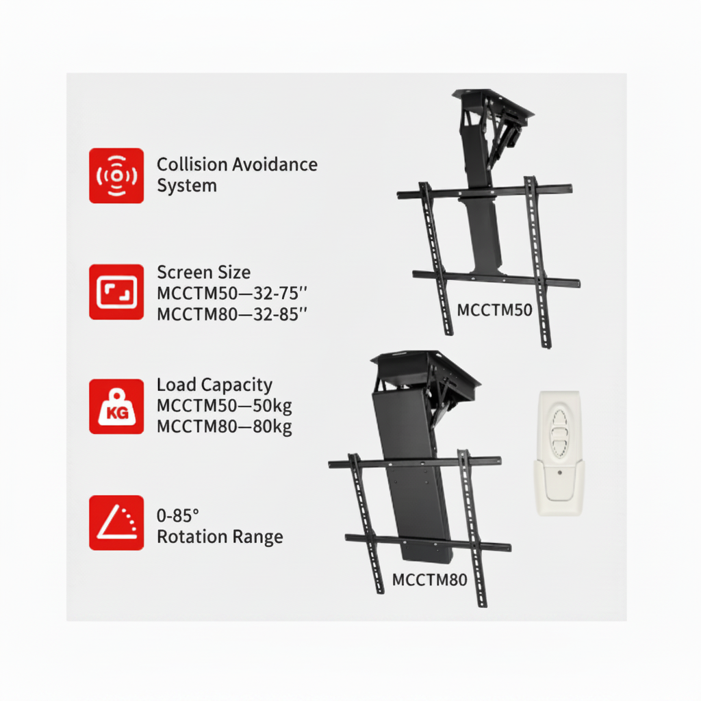RETRACTABLE MOTORIZED TV MOUNT | ISH Kuwait