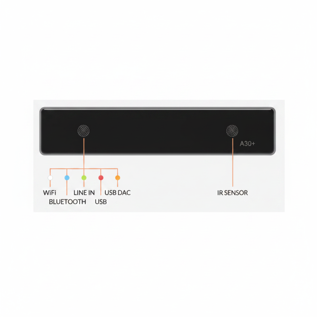 Smart WIFI Audio Amplifier | ISH Kuwait