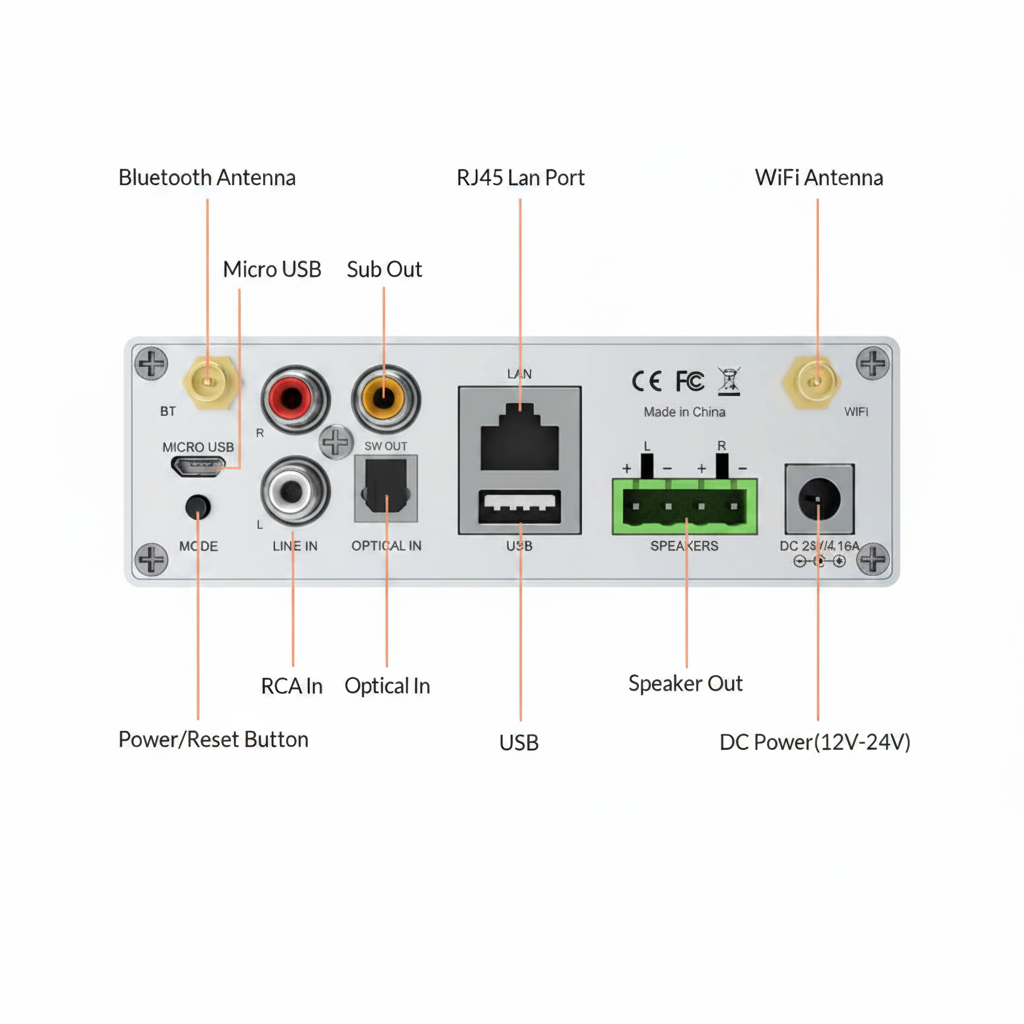 Ultra Power Smart Amplifier | ISH Kuwait