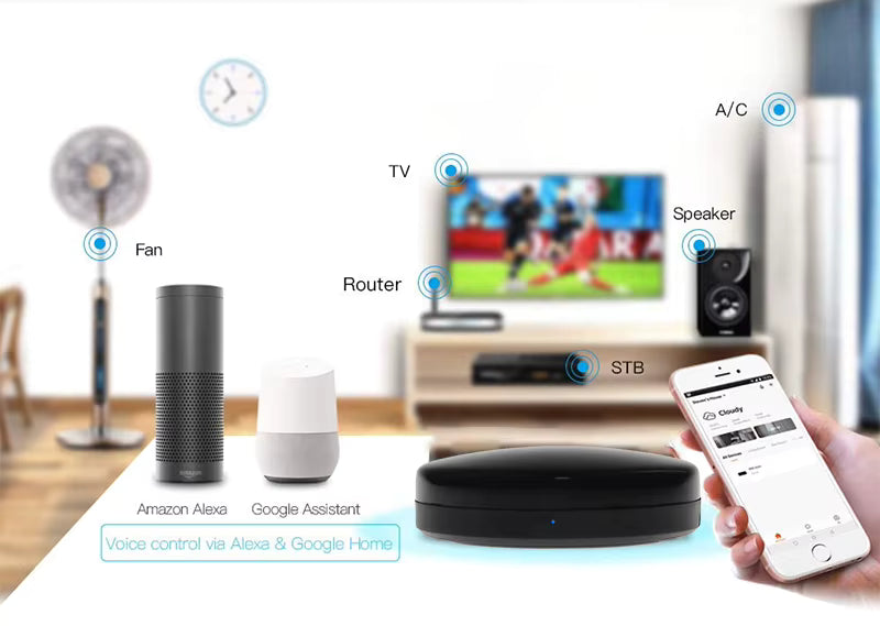 WIFI SMART IR REMOTE WITH TEMPERATURE SENSOR | ISH Kuwait