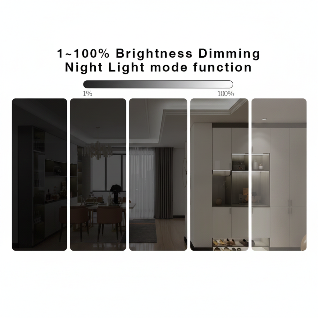 ZIGBEE SINGLE COLOR LED CONTROLLER | ISH Kuwait