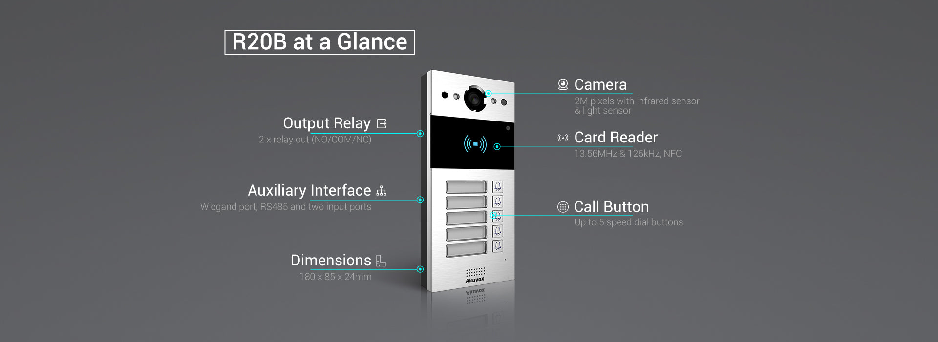 OUTDOOR VIDEO INTERCOM UNIT 5 BUTTONS