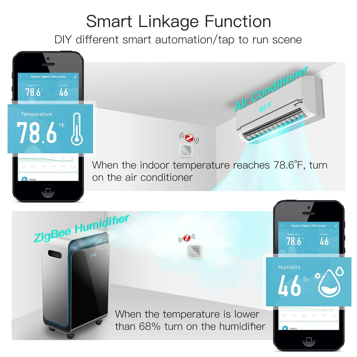 مستشعر درجة الحرارة والرطوبة الذكي بتقنية Zigbee