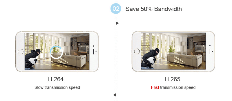 ISH SMART OUTDOOR DOME CAMERA