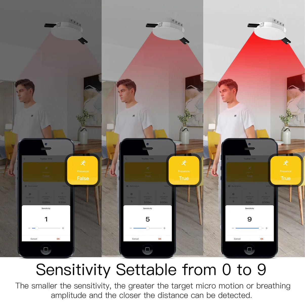 ZIGBEE HUMAN PRESENCE SENSOR