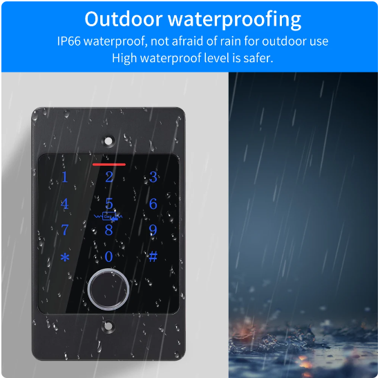 RECESSED MULTI ACCESS PHANTOM Black KEYPAD