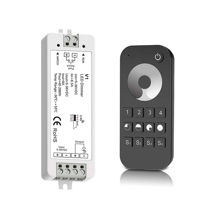 ISH-RF-V1