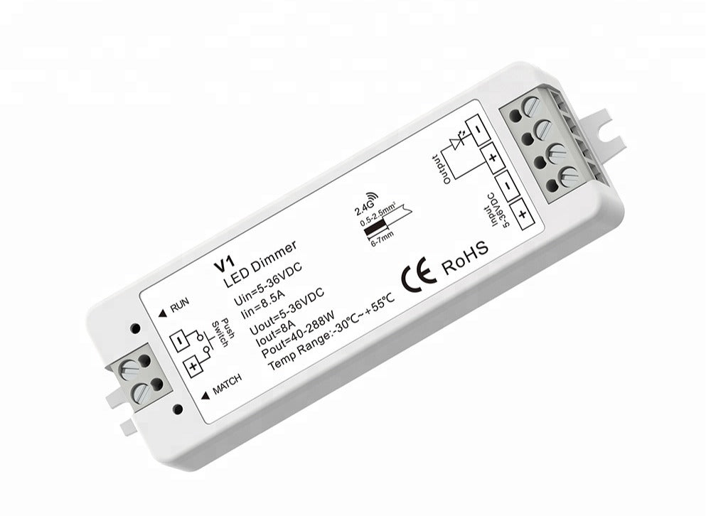 ISH-RF-V1
