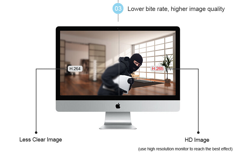 ISH SMART OUTDOOR DOME CAMERA