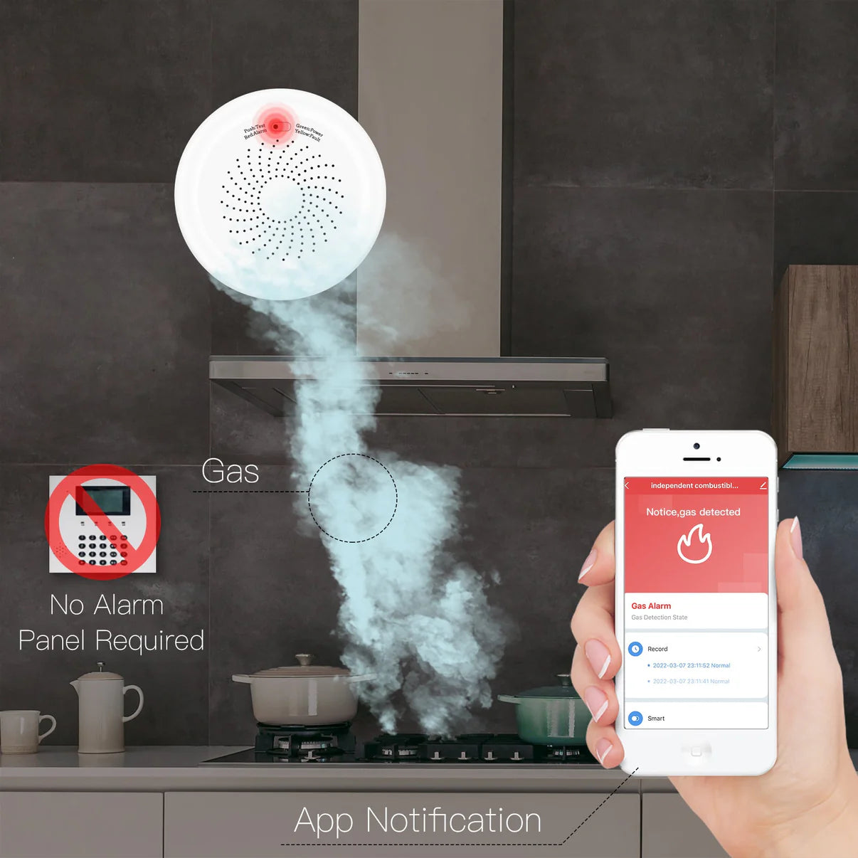 ZIGBEE SMART GAS LEAKAGE  DETECTOR