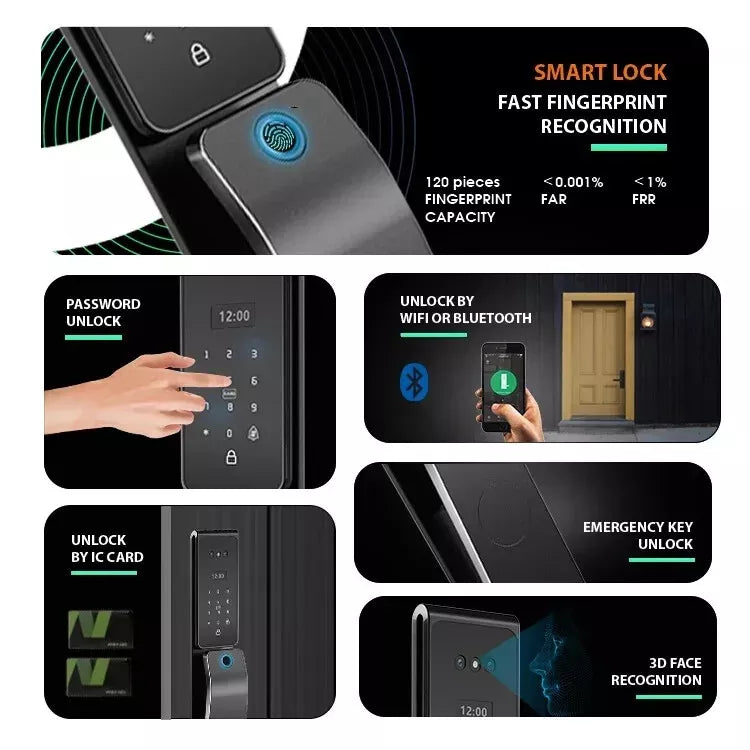 3D FACE RECOGNITION DOOR LOCK
