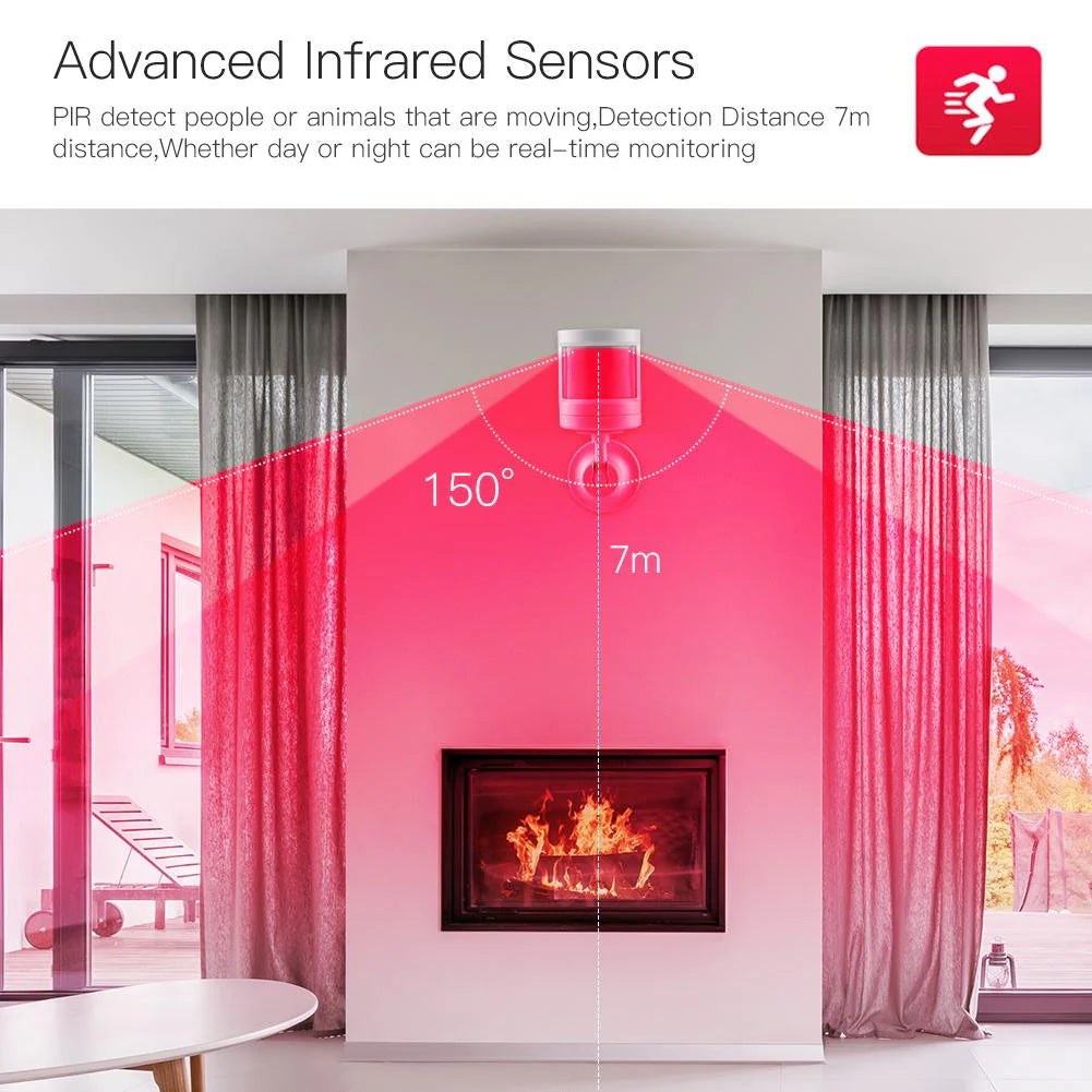 مستشعر الإنسان بالأشعة تحت الحمراء ZIGBEE