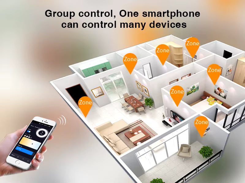 وحدة تحكم بمصباح LED أحادي اللون بتقنية ZIGBEE