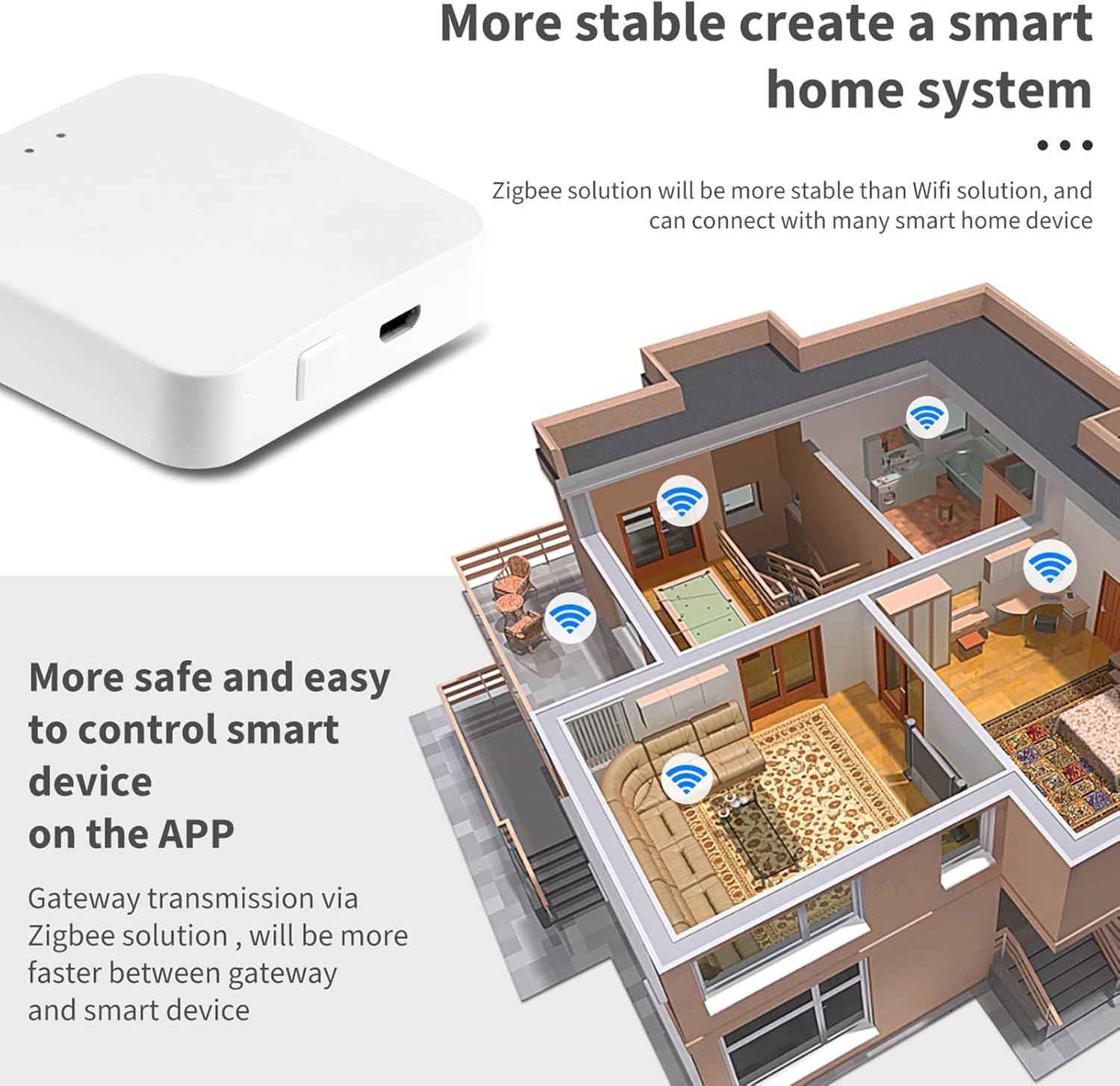 WIRELESS ZIGBEE HUB