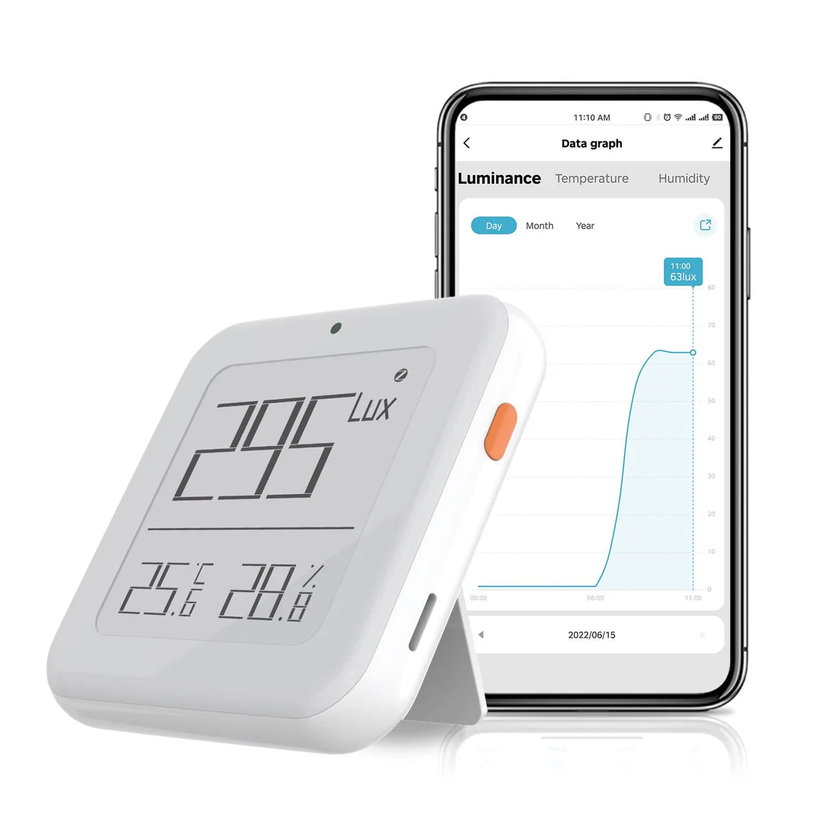 ZIGBEE TEMPERATURE AND HUMIDITY LIGHT SENSOR