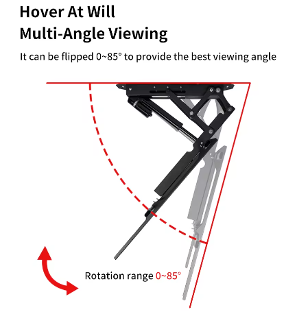 RETRACTABLE MOTORIZED TV MOUNT