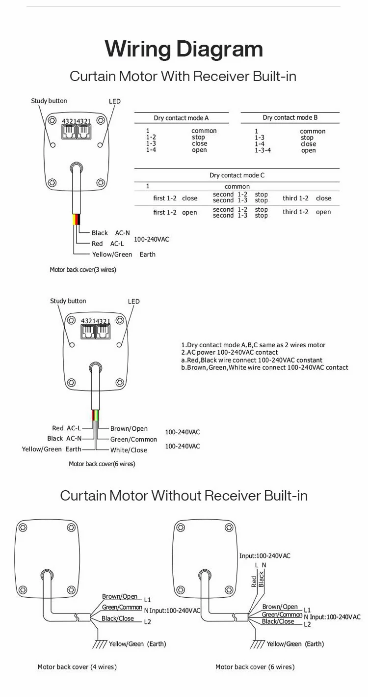 SMART CURTAIN MOTOR