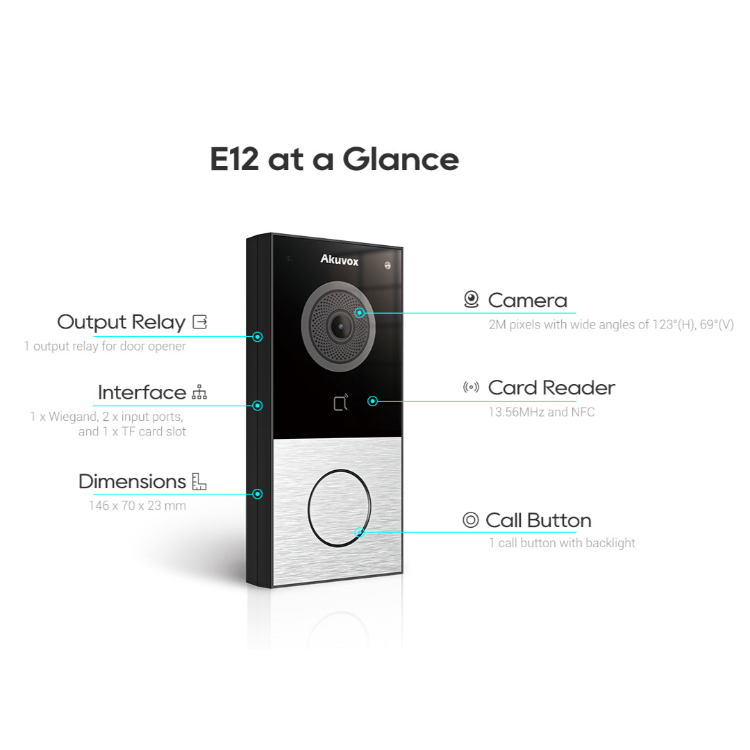 MINI OUTDOOR SIP INTERCOM