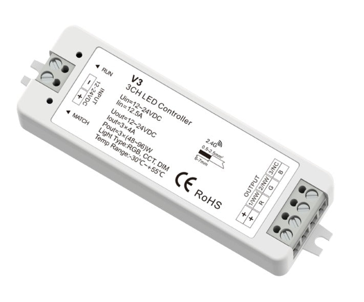 ISH-RF-V3