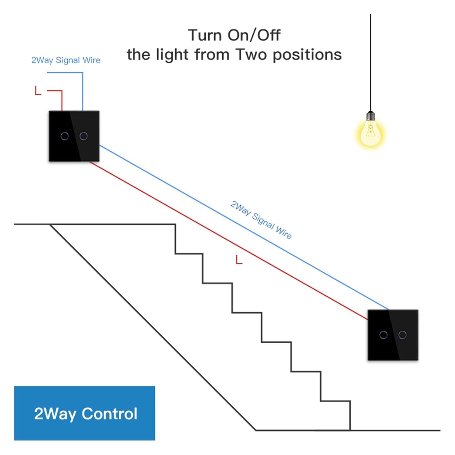 ZIGBEE SWITCH - 6 GANG