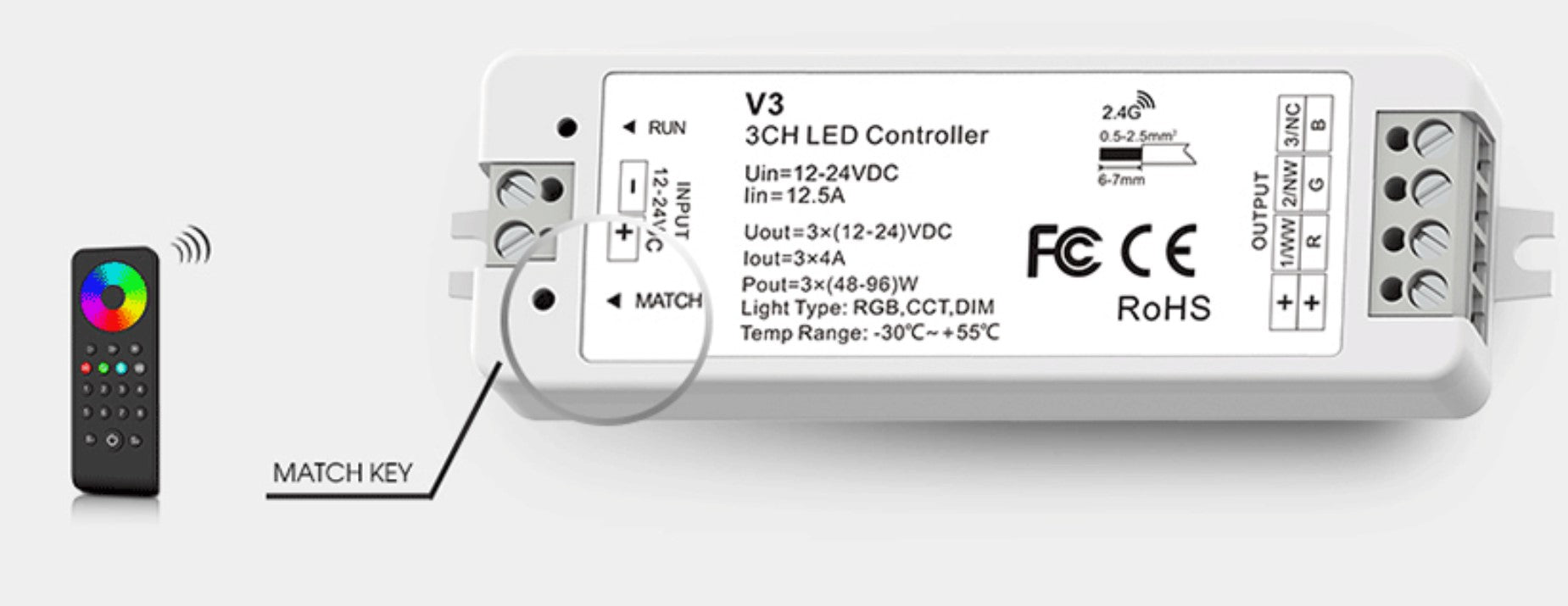 ISH-RF-V3