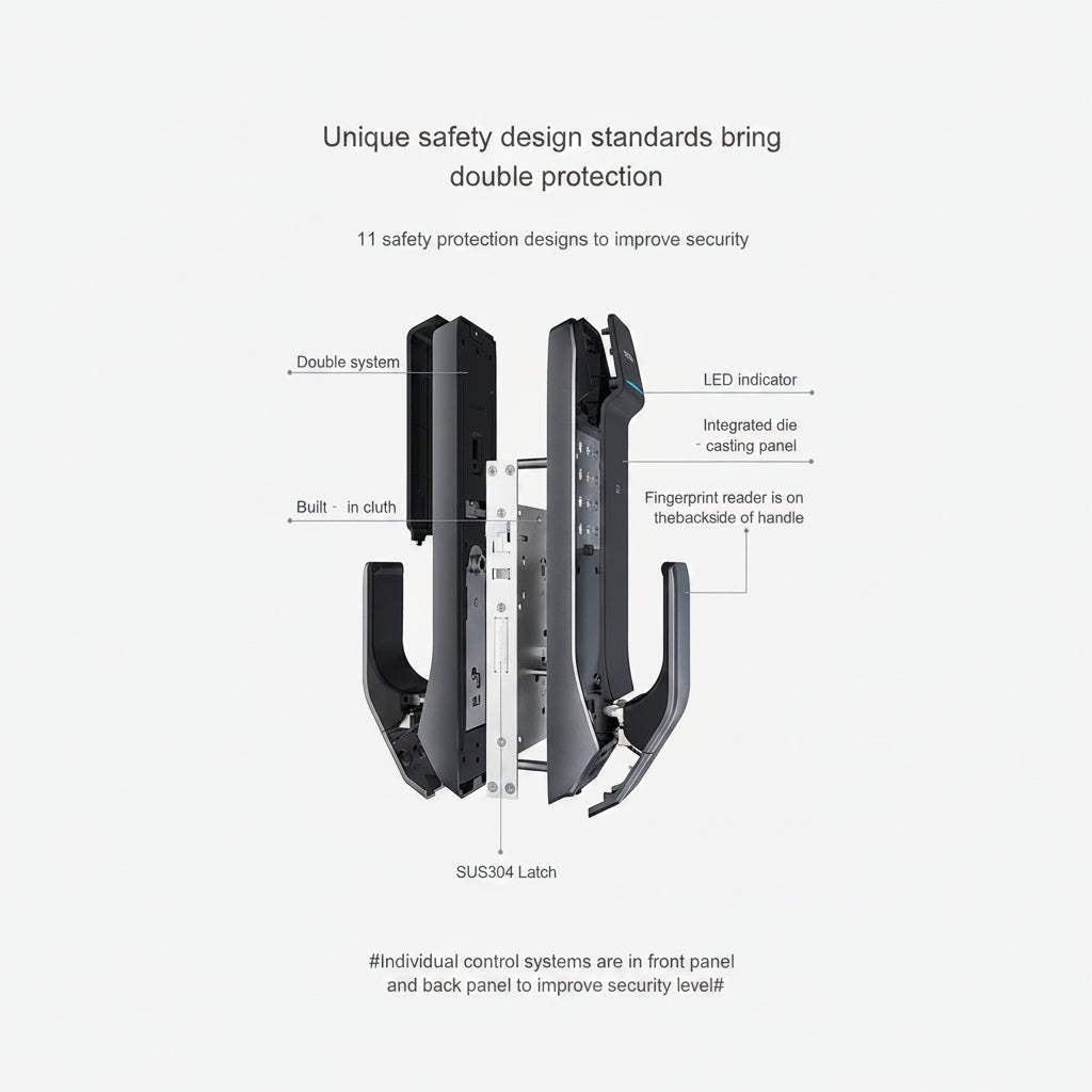 PUSH PULL SMART ELECTRIC DOOR LOCK | ISH Kuwait