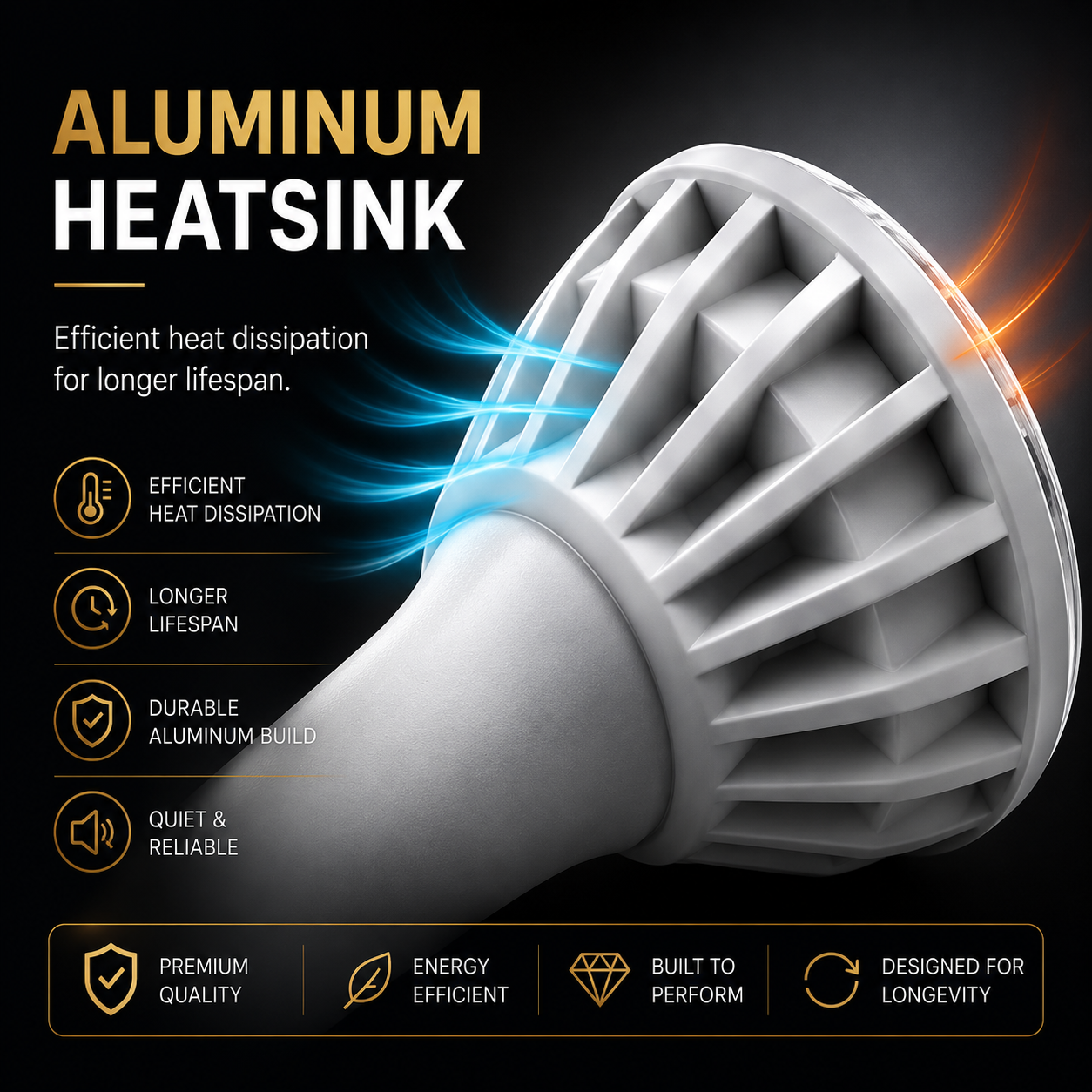 Premium Bridgelux GU10 LED Bulb 7W | ISH Kuwait