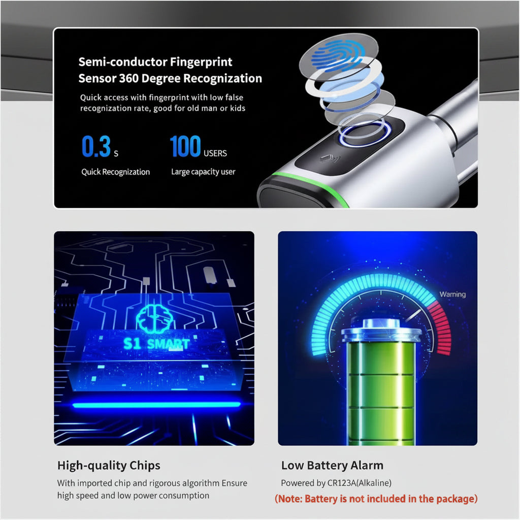 SMART MINI DOOR LOCK - CYLINDRICAL | ISH Kuwait