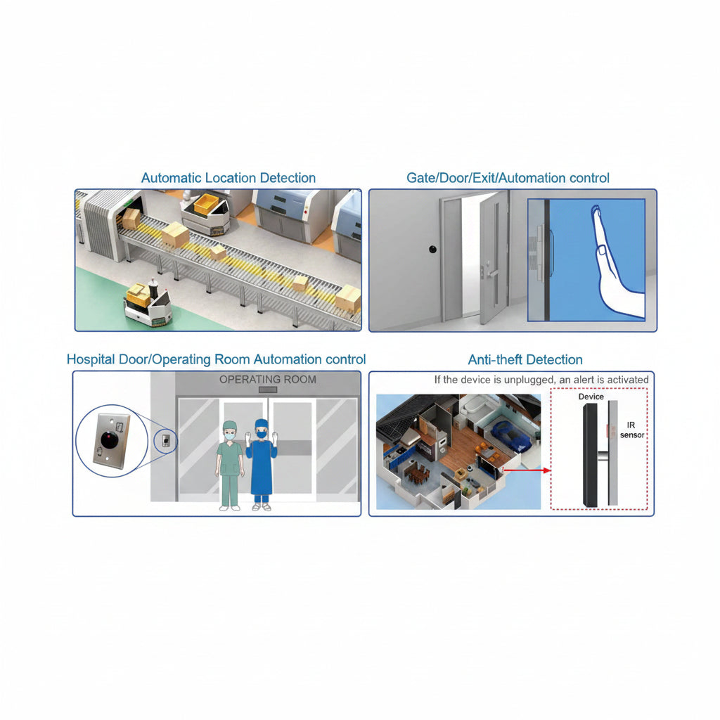 TOUCH-LESS EXIT SWITCH  | ISH Kuwait