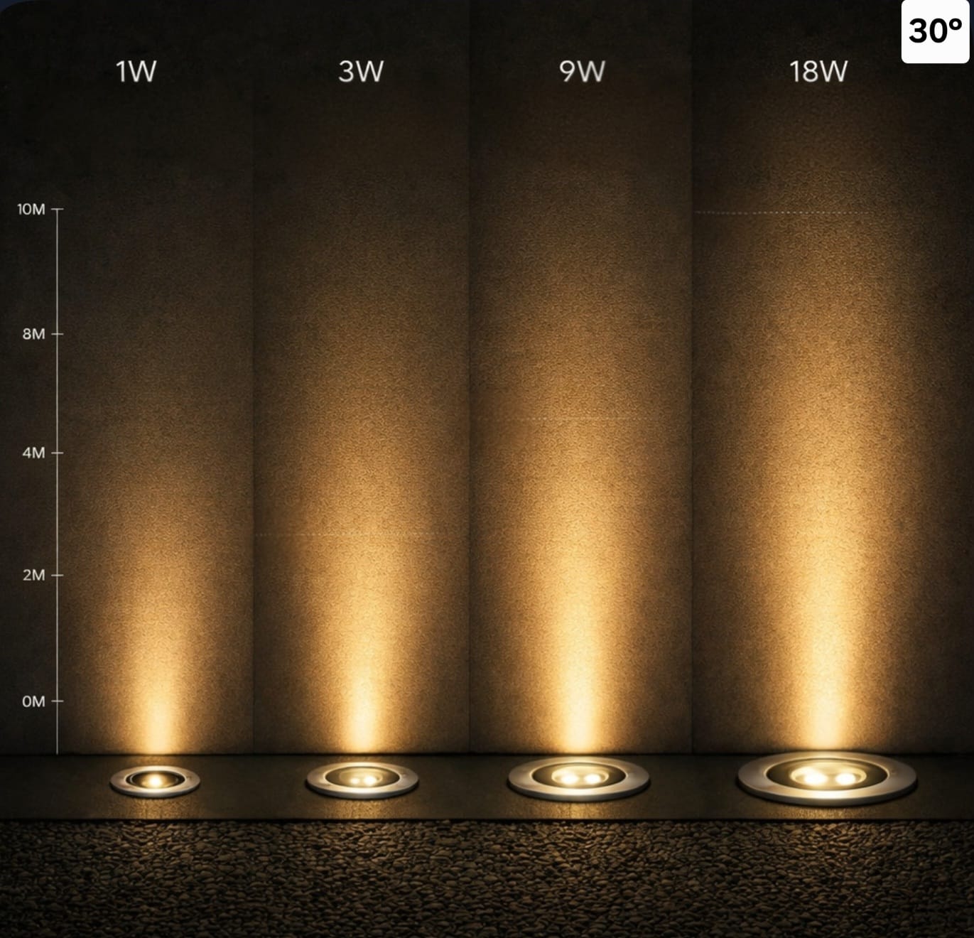 Architectural LED In-Ground Uplight - 9W