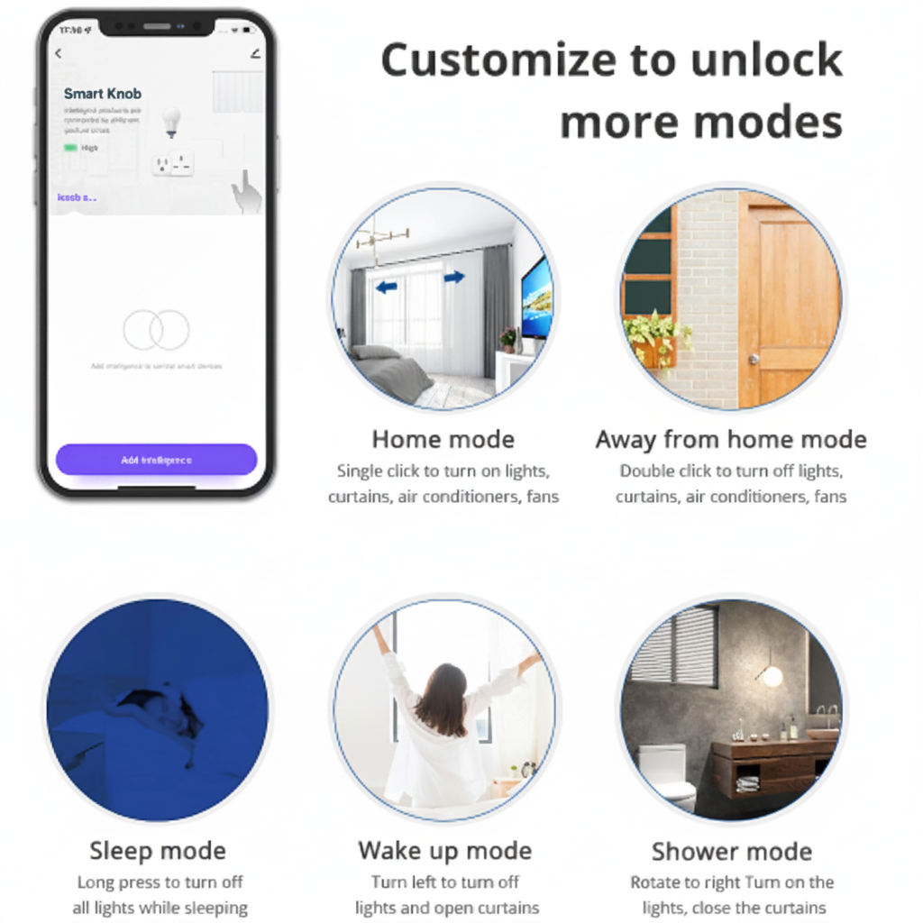 Zigbee Smart Knob Switch | ISH Kuwait